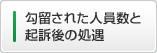 勾留された人員数と起訴後の処遇