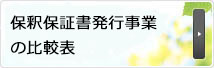 保釈保証書発行事業の比較表