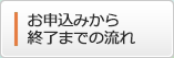 お申し込みから終了までの流れ
